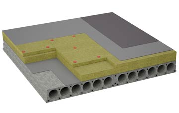 considerations of Abernant flat roofing insulation