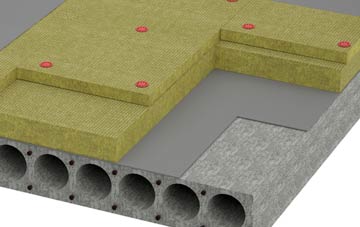 Abernant tapered roof insulation companies